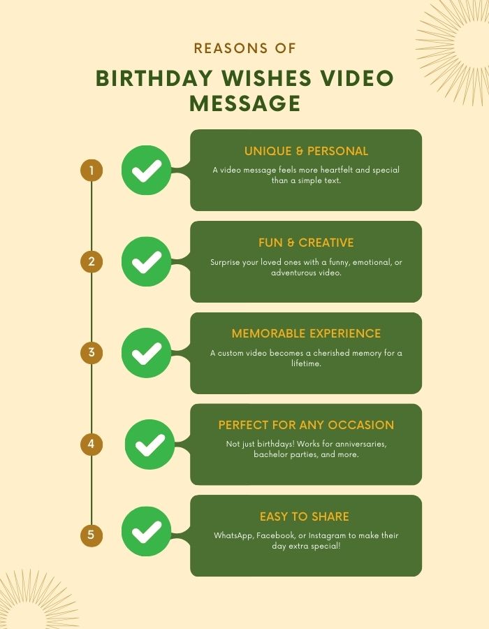 Why Choose a Happy Birthday Wishes Video Message